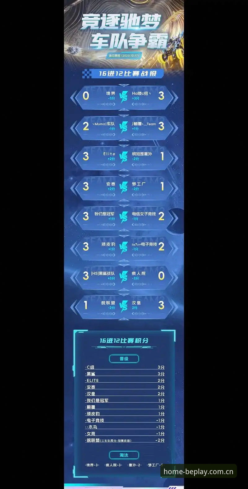 5个值得关注的BEPLAY赛事数据界面最新版变化，老用户看完直呼内行