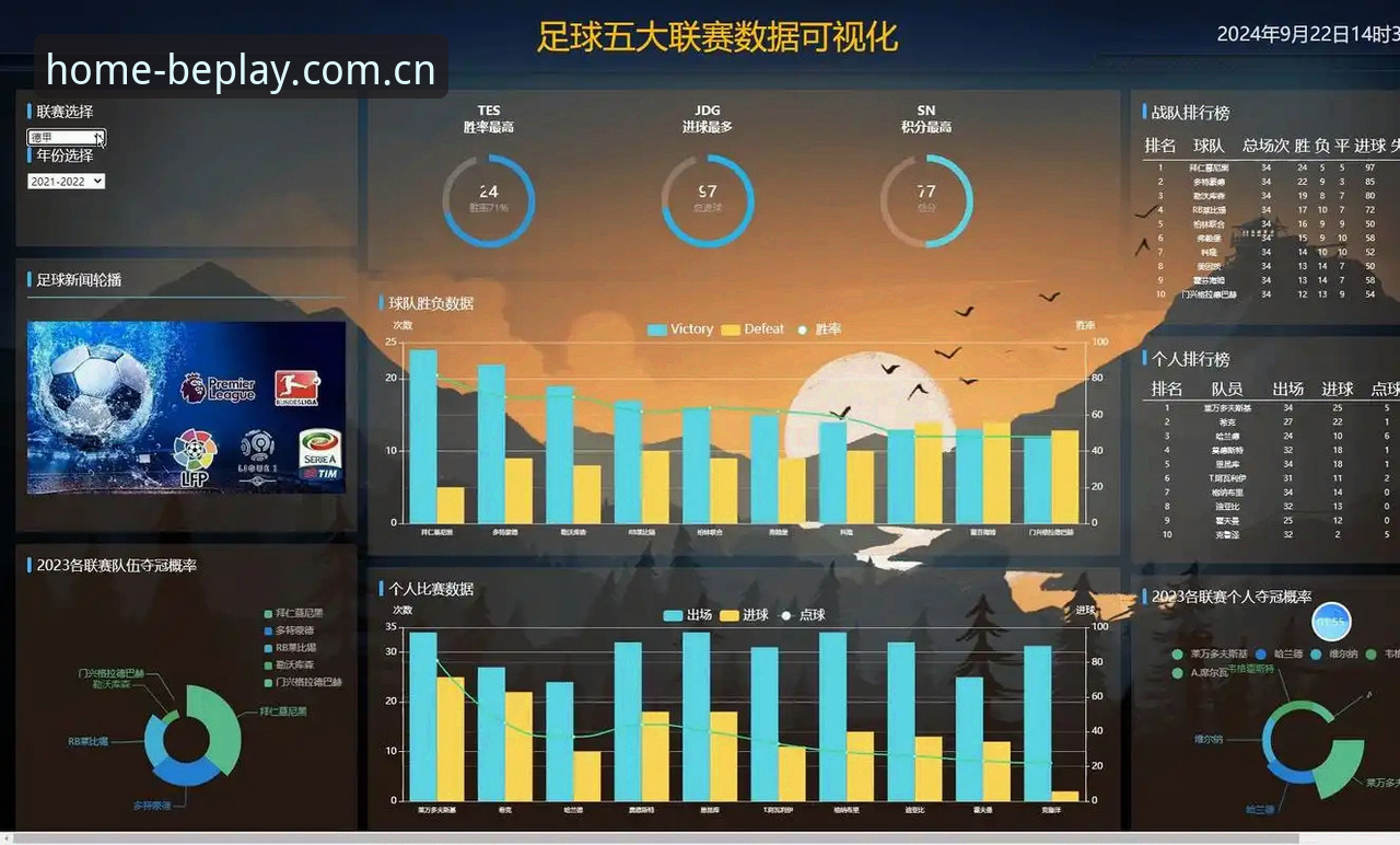 BEPLAY赛事数据界面实用解析：从即时比分到历史统计的决策参考