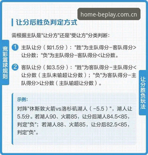 把一场球赛看明白，需要几步？BEPLAY赛事数据界面深度评测